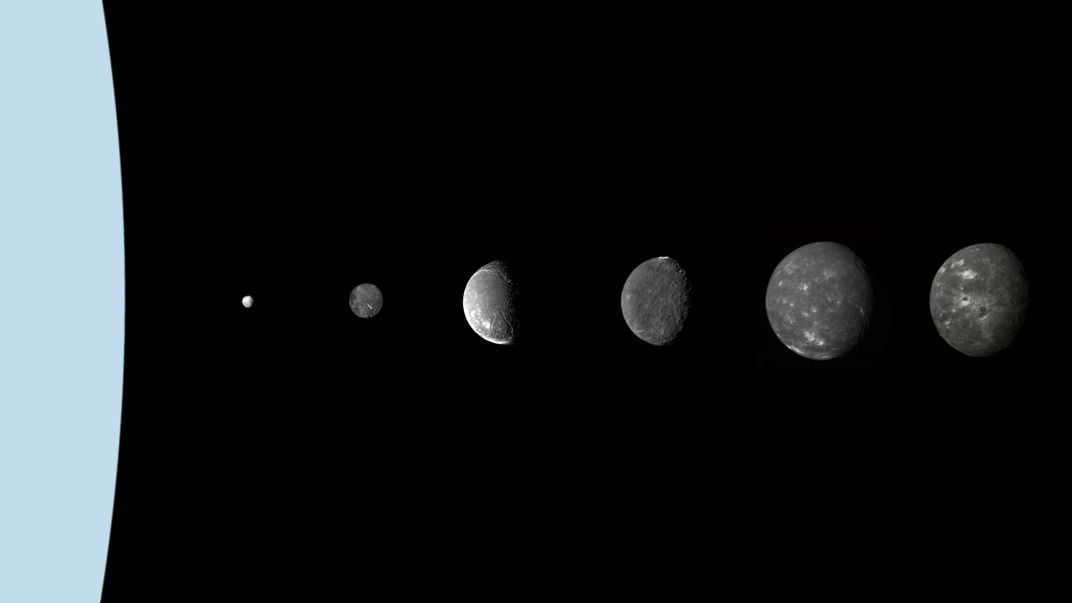 Moons of Uranus